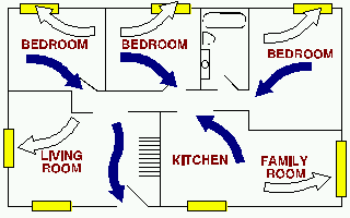fire escape floor plan